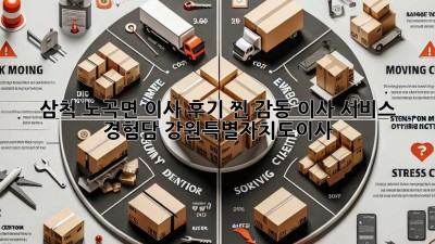 삼척 노곡면 이사 후기🏠✨: 찐 감동 이사 서비스 경험담! #강원특별자치도이사